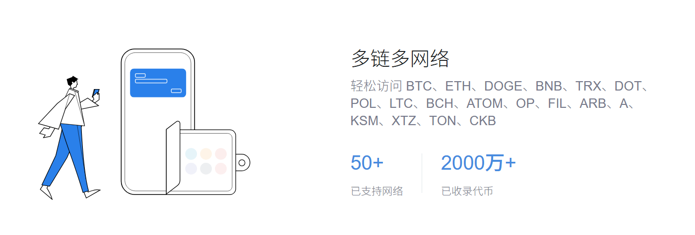 比特币人民币换算